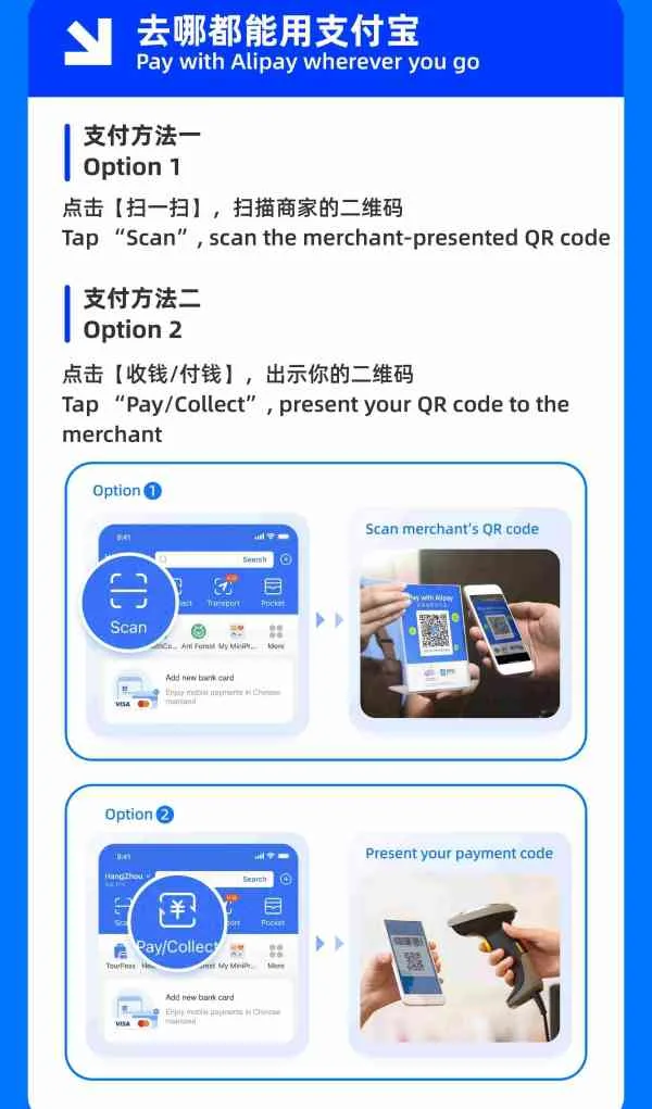 Where Can Foreigners Use Alipay?